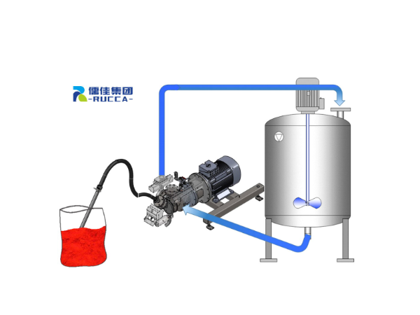 粉狀物料混合用在線分散機