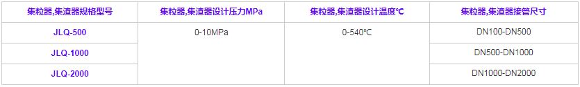 集粒器·集渣器規格型號技術參數